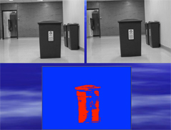 Stereo Vision